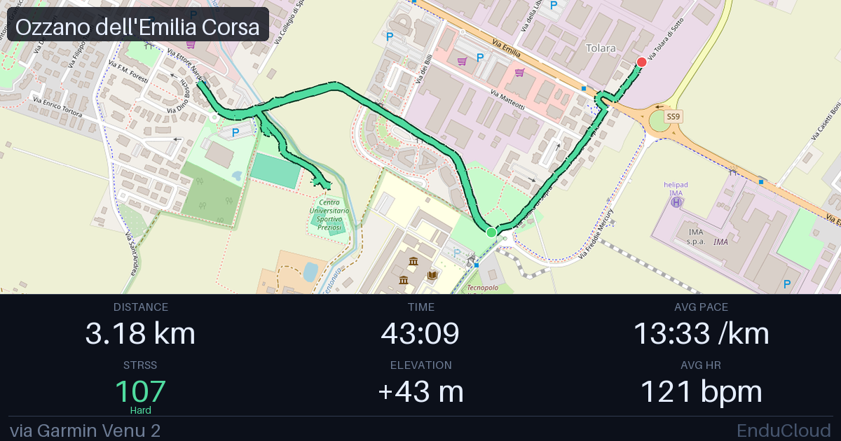 Ozzano dell'Emilia Corsa