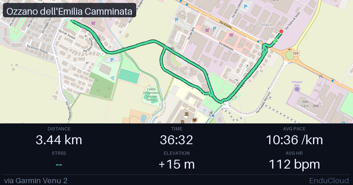 Ozzano dell'Emilia Camminata